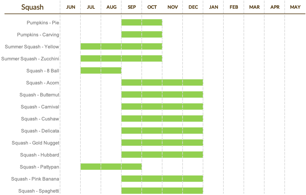 Squash Calendar